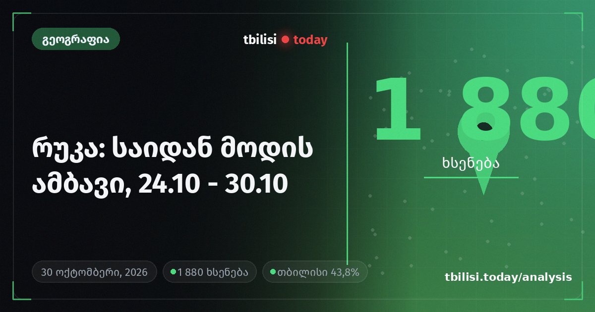 რუკა: საიდან მოდის ამბავი, 24.10 - 30.10