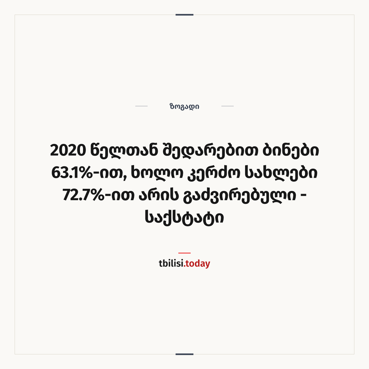 ამბის გაზიარების ყდა: 2020 წელთან შედარებით ბინები 63.1%-ით, ხოლო კერძო სახლები 72.7%-ით არის გაძვირებული — საქსტატი