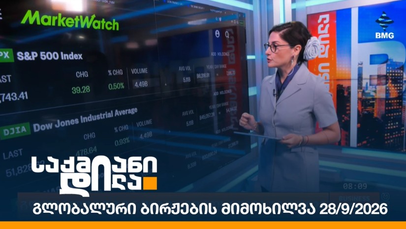გლობალური ბირჟების მიმოხილვა 28/9/2026