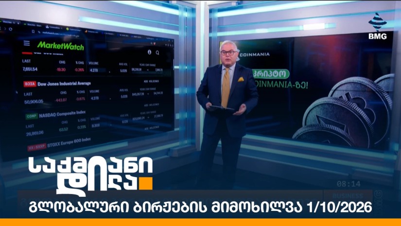 გლობალური ბირჟების მიმოხილვა 1/10/2026