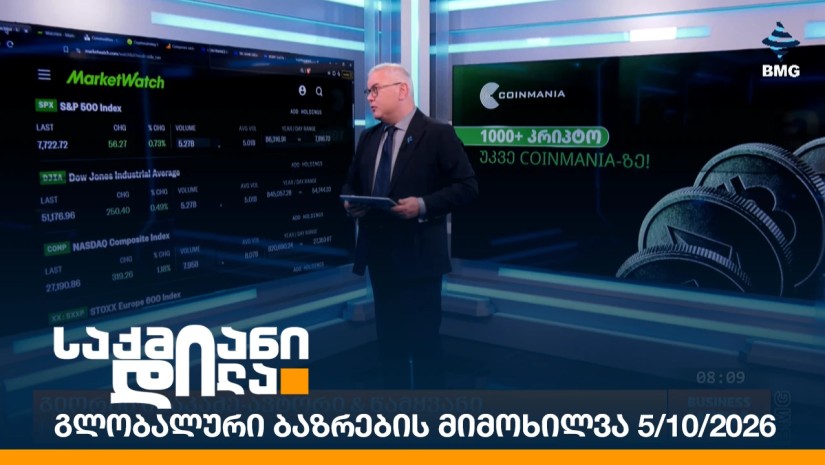 გლობალური ბაზრების მიმოხილვა 5/10/2026