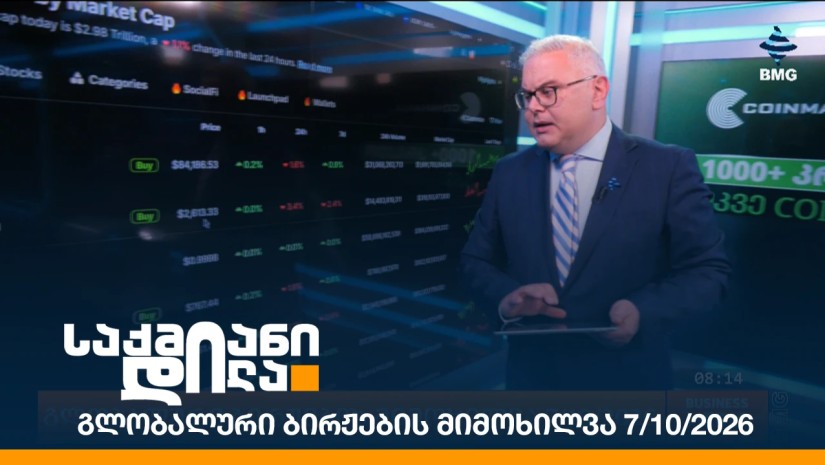 გლობალური ბირჟების მიმოხილვა 7/10/2026