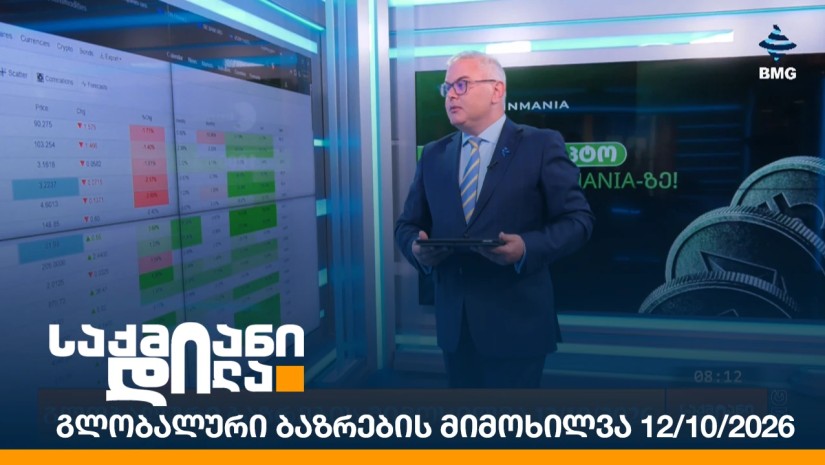 გლობალური ბაზრების მიმოხილვა 12/10/2026