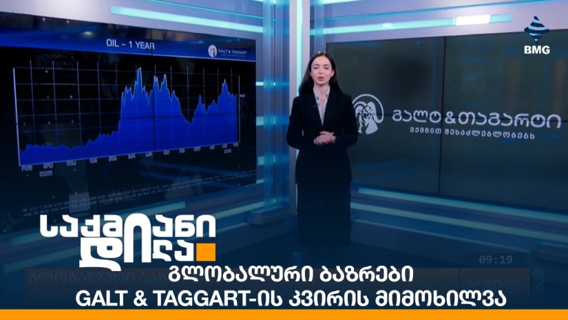 გლობალური ბაზრები - Galt & Taggart-ის კვირის მიმოხილვა