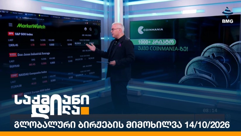 გლობალური ბირჟების მიმოხილვა 14/10/2026