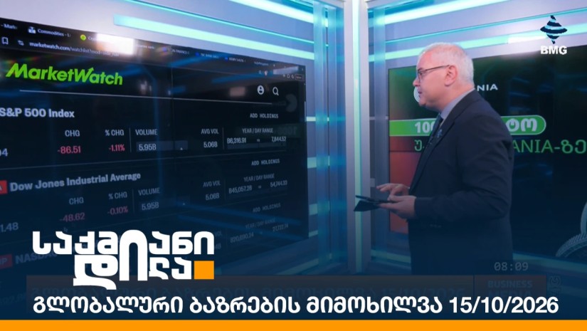 გლობალური ბაზრების მიმოხილვა 15/10/2026