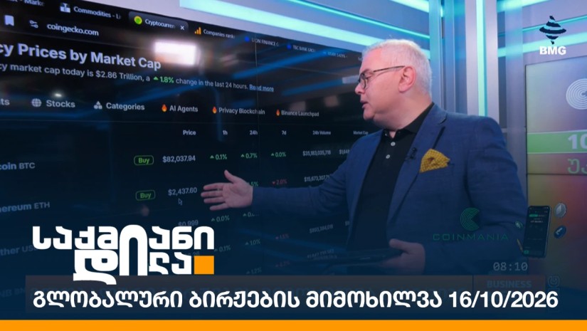 გლობალური ბირჟების მიმოხილვა 16/10/2026