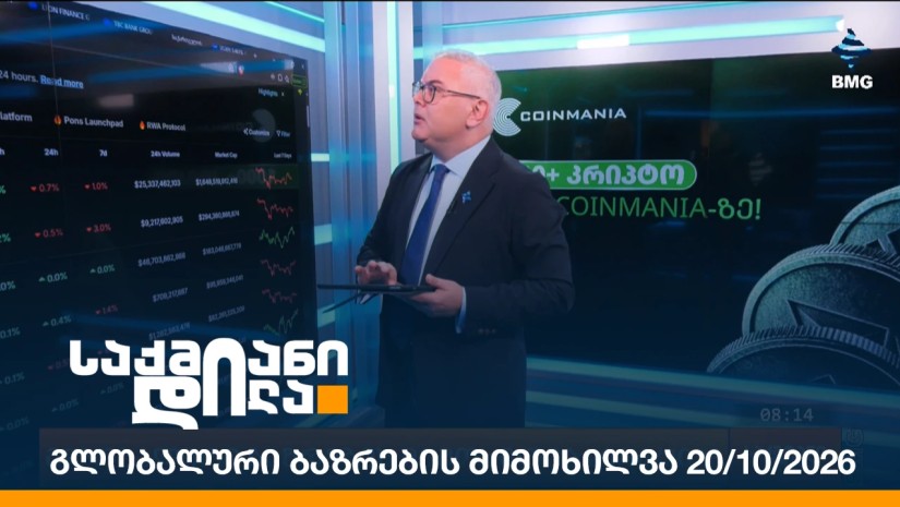 გლობალური ბაზრების მიმოხილვა 20/10/2026