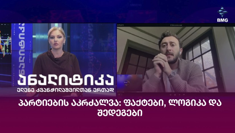პარტიების აკრძალვა: ფაქტები, ლოგიკა და შედეგები;