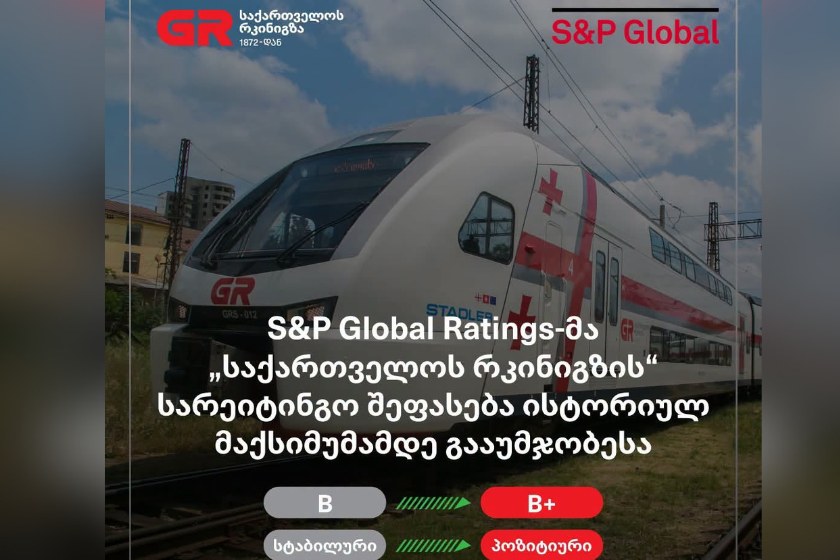 S&P Global Ratings- მა „საქართველოს რკინიგზის“ სარეიტინგო შეფასება გააუმჯობესა