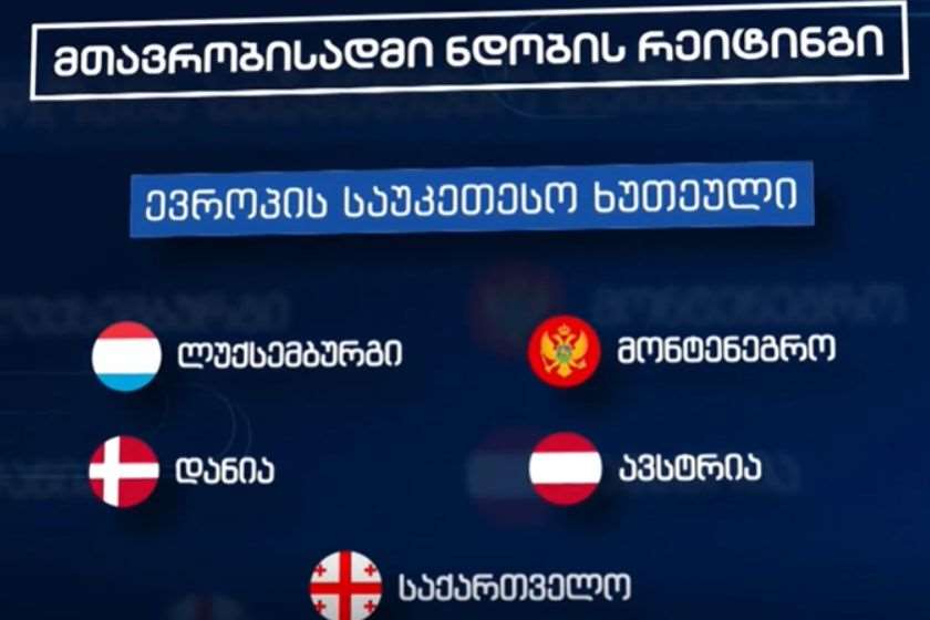 საქართველო ლიდერთა ხუთეულში და პასუხი პოლიტიკურ სპეკულაციებს. „ქრონიკის“ სიუჟეტი