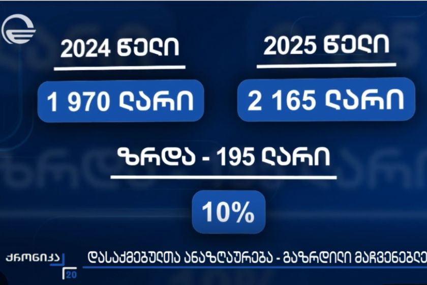 საქართველოში საშუალო ხელფასი გასულ წელს 10%-ით გაიზარდა - ხელფასის მაჩვენებლის ზრდას წელსაც პროგნოზირებენ. „ქრონიკის“ სიუჟეტი