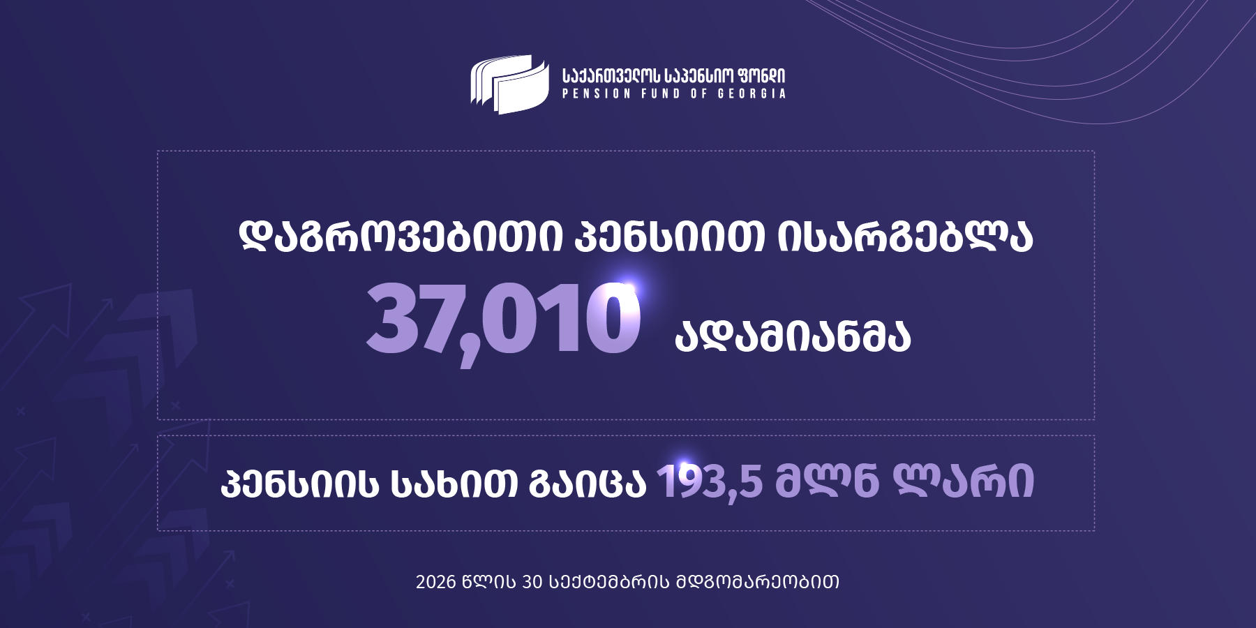 საქართველოს საპენსიო ფონდი 30 სექტემბრის სტატისტიკურ მონაცემებს ავრცელებს