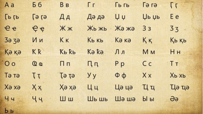 Quiz – 6 შეკითხვა აფხაზურ ენაზე