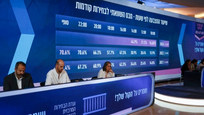ისრაელში მიმდინარე ქნესეთის არჩევნებზე მოქალაქეთა მაღალი აქტივობაა - უბნები, დიდი ალბათობით, დაგეგმილზე გვიან დაიხურება